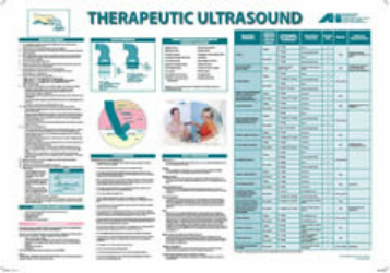 A poster of the therapeutic ultrasound.